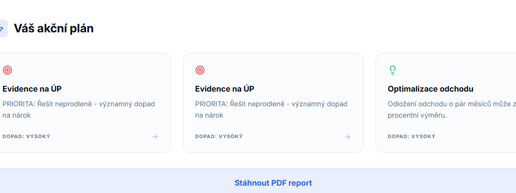 Sekce Váš akční plán v Penzefix.ai.