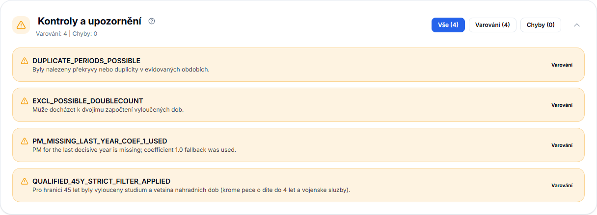 Rozbalená sekce Kontroly a upozornění v Penzefix.ai.